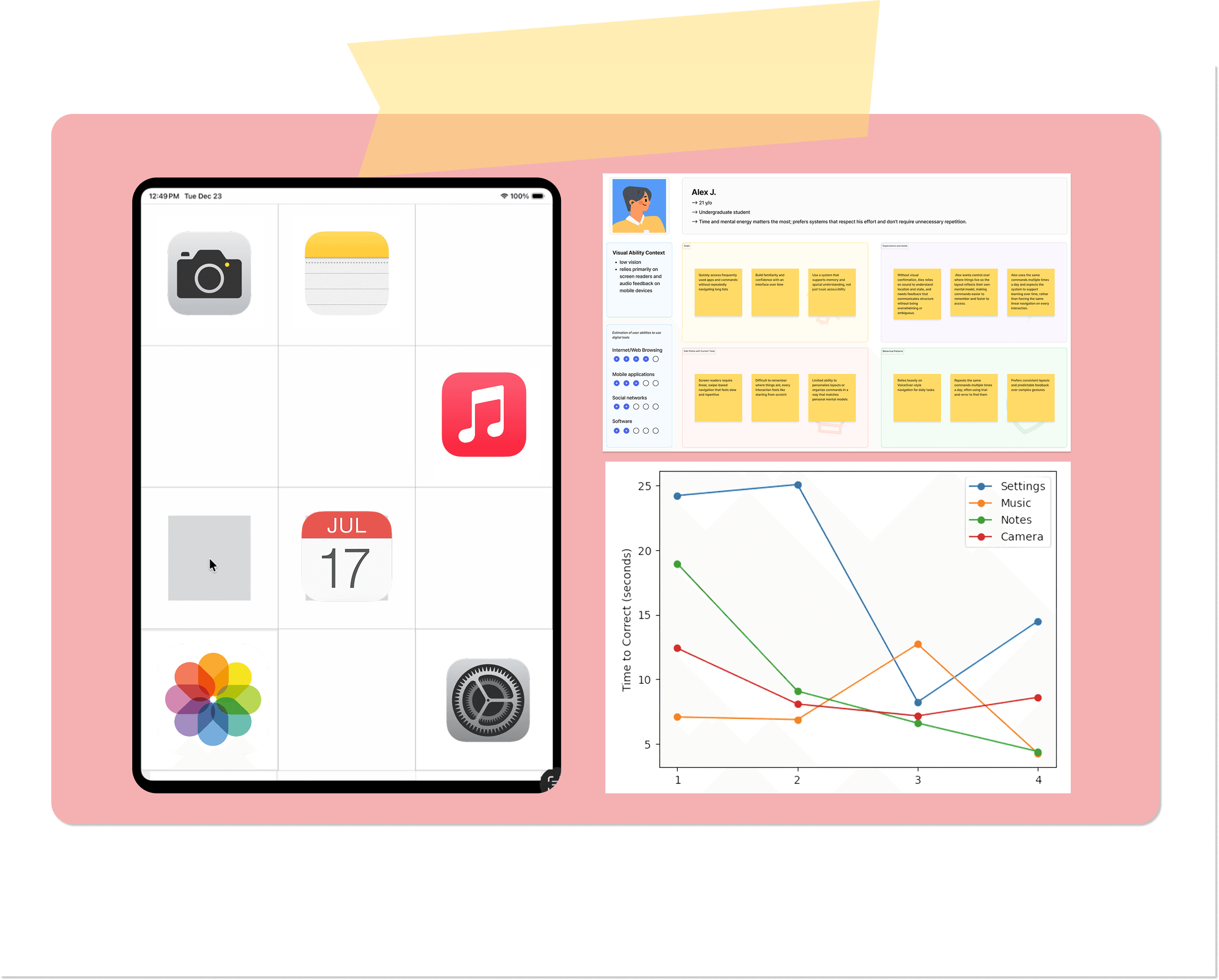 Multimodal iPadOS Development